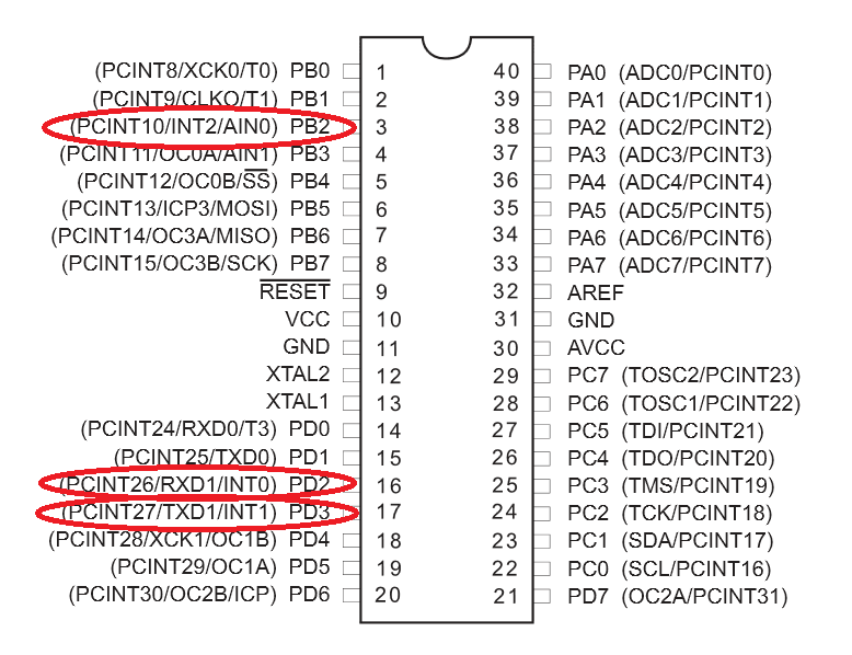 External Interrupt Pins on ATmega324