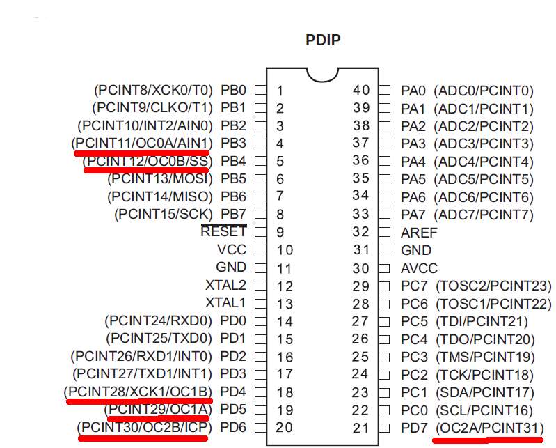 Broches de sortie PWM sur ATmega324P