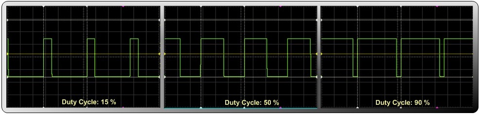 Signaux PWM avec différents cycles de travail