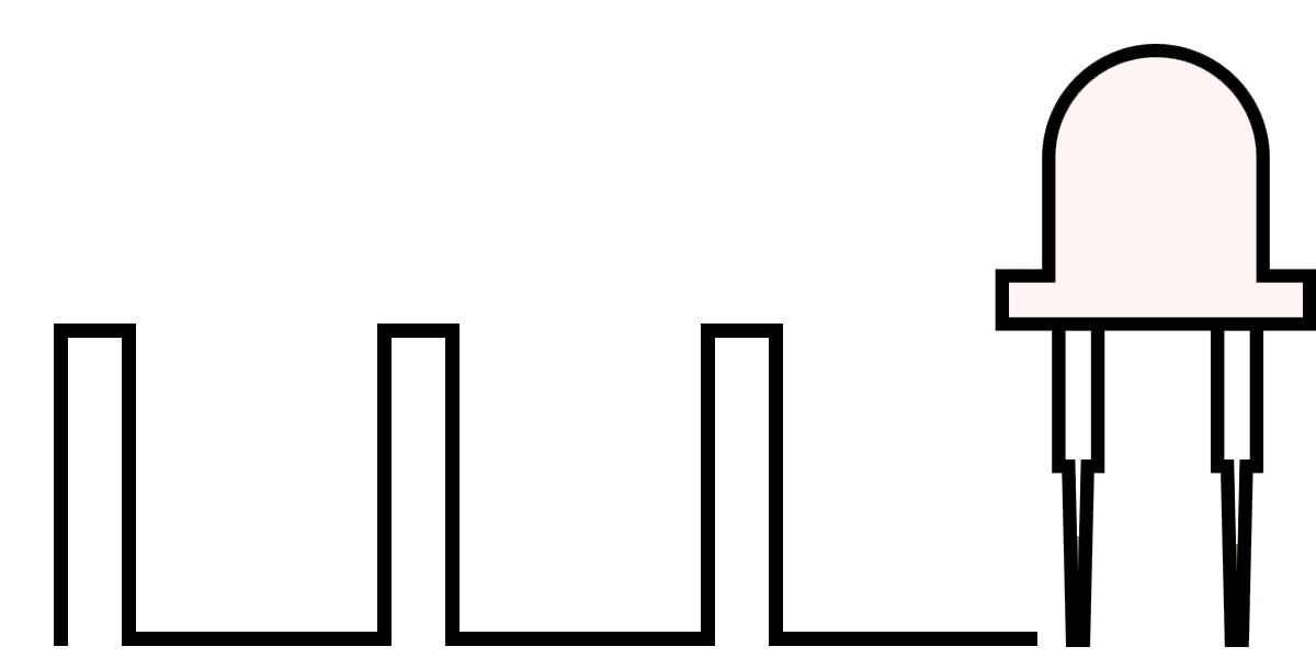 Contrôle LED par PWM
