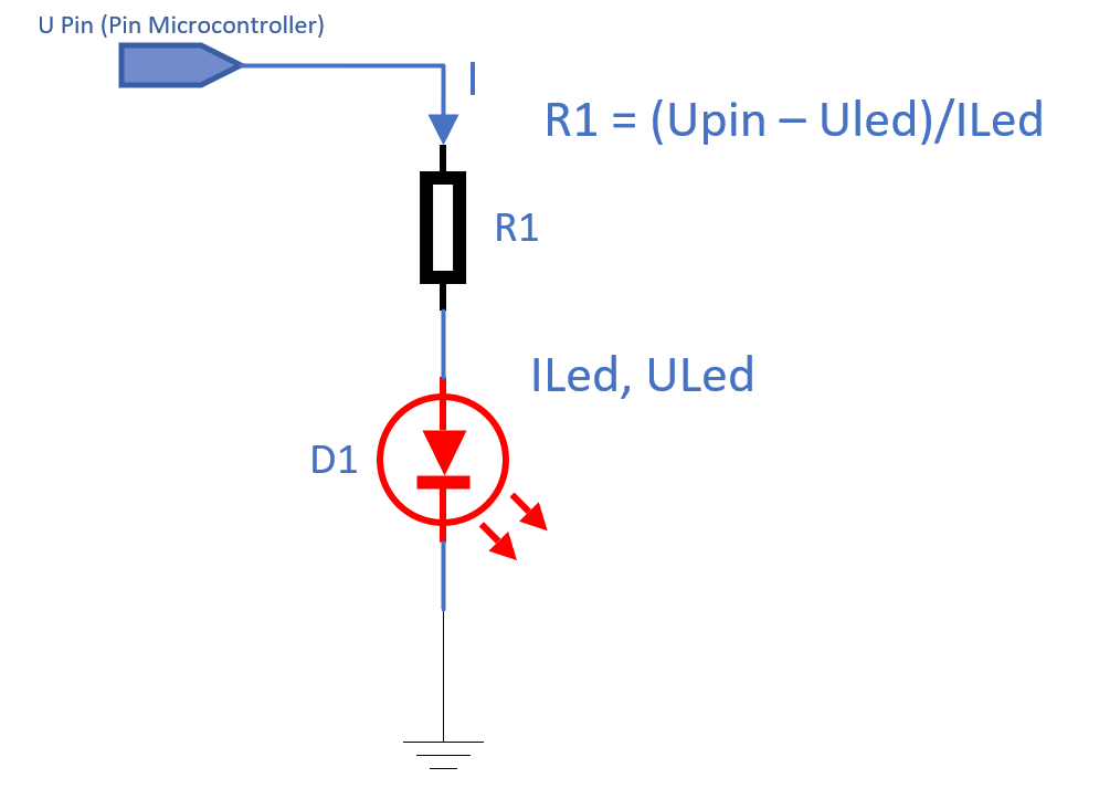  Circuit de travail et calcul de résistance de limitation de courant